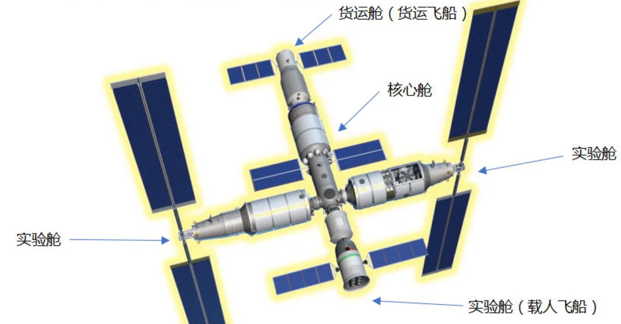 美国卫星能识别地面上人的脸？世界最*卫强**星有多清晰，官方泄密