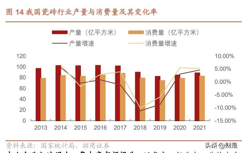 箭牌家居集团最新信息,箭牌家居新商业模式