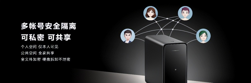 华为鸿蒙家庭存储评测,华为鸿蒙内部内存