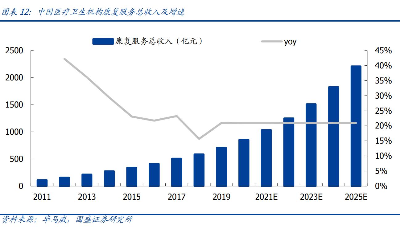 三星医疗股票前景分析,三星医疗利好消息