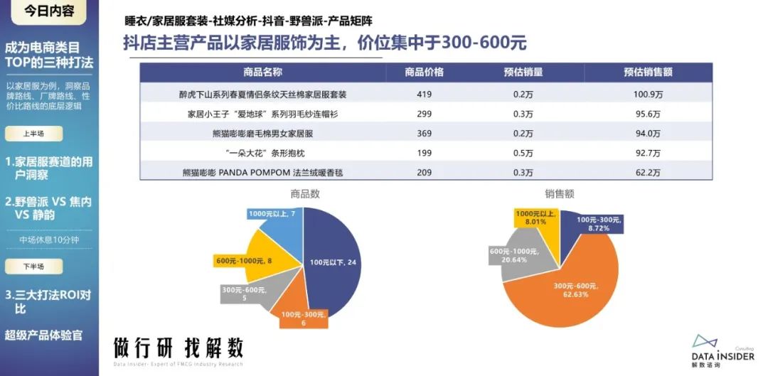 蕉内野兽派,野兽派跟蕉内区别