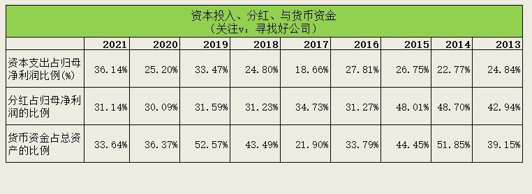 我武生物的前景分析,我武生物深度分析