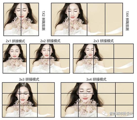 图形gpu工作站,gpu自定义图形参数优化