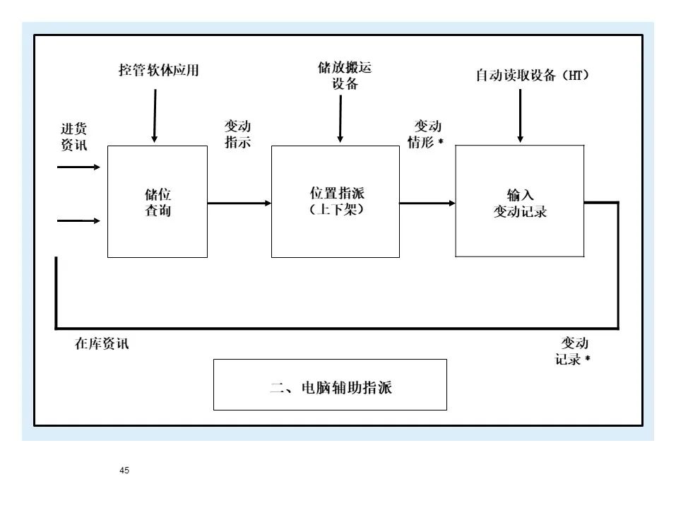 宝马bmw制造过程,宝马bmw用车知识