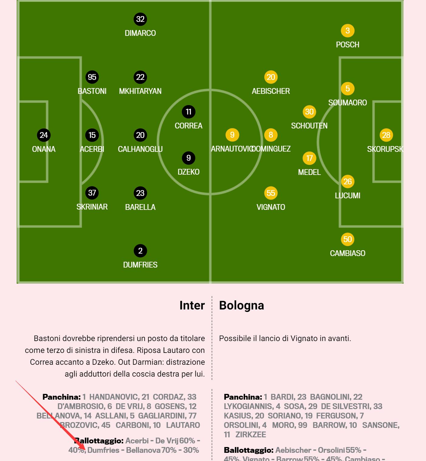 国米三员大将复出,国米最新阵容大揭秘惊艳球迷眼球