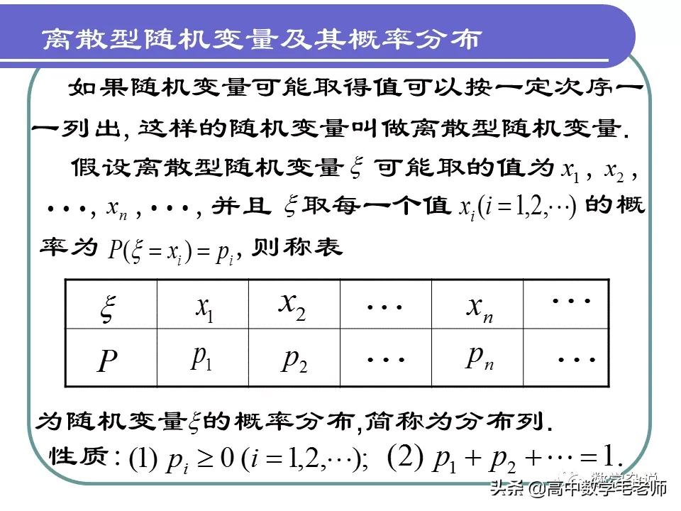 高中数学概率知识点大总结,高中数学条件概率与全概率公式