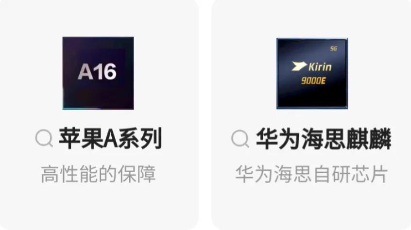 买手机流程和注意事项,买手机注意四个点