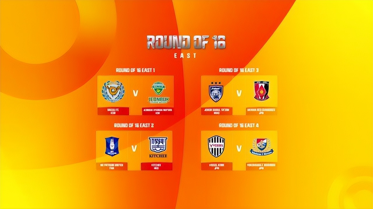 亚冠十六强东南亚国家,亚洲球队在亚冠的竞争力