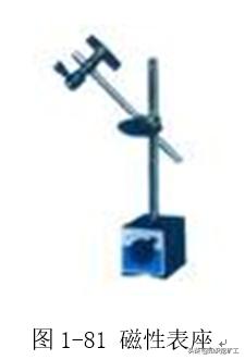 五金手动工具测量,五金测量仪器