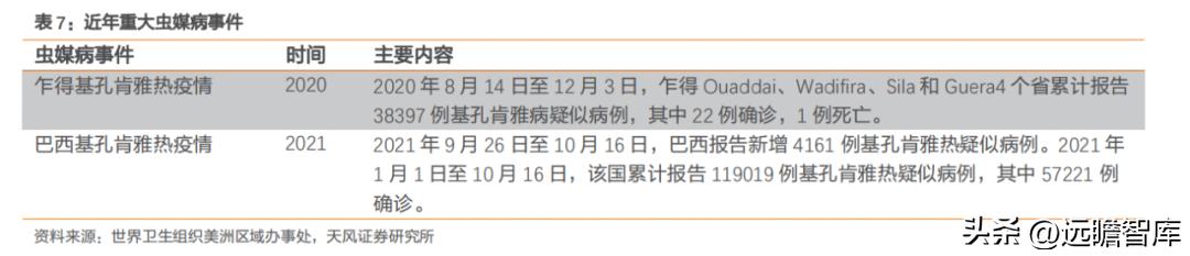 国货品牌，润本股份：专注于婴童驱蚊护理，坚持研产销一体化战略