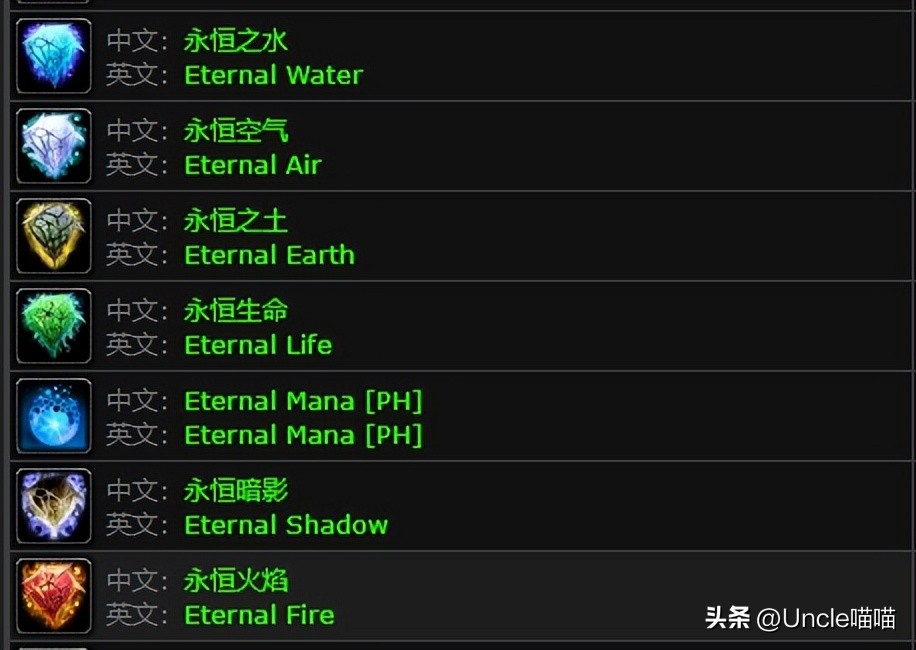 wlk鍙洡绉殑鐗╄祫,wlk鍥ょН鐗╄祫