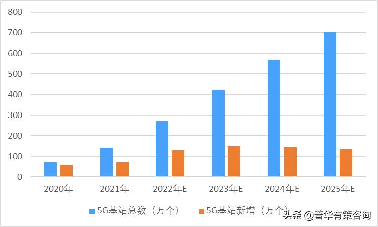 磷酸铁锂市场什么前景,国轩高科磷酸铁锂前景