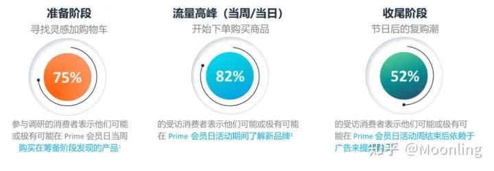 实物广告推广技巧 (出新品怎么打广告效果好)