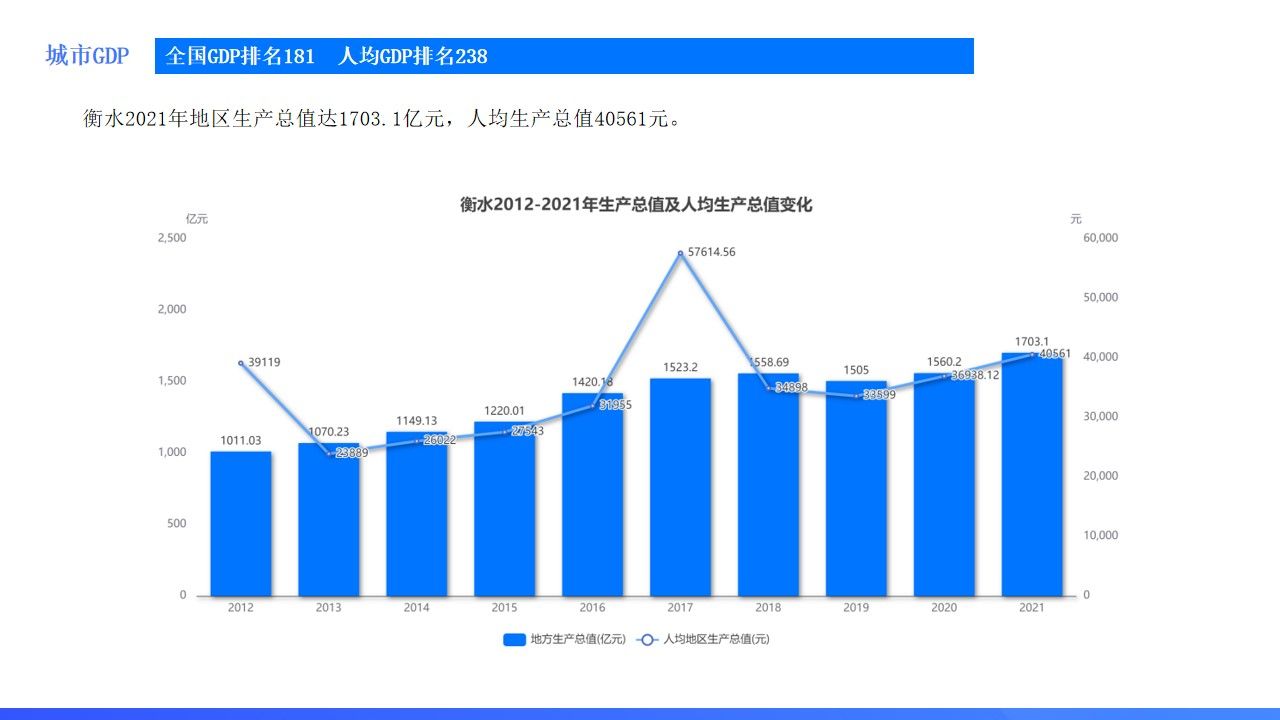 河北衡水衡博教育怎么样,河北衡水教育