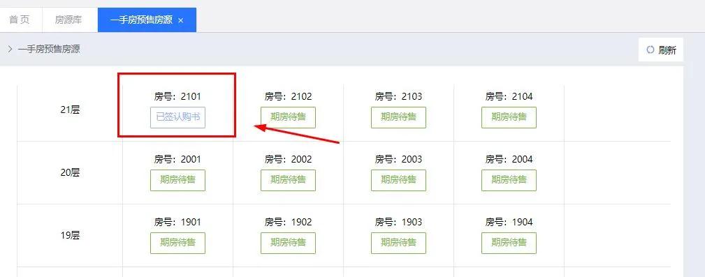 光明城房子有投资价值吗,光明科学城板块值得买吗