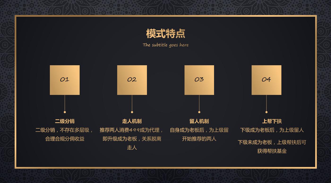 链动2+1模式卖什么产品好,链动2+1平台营销费用