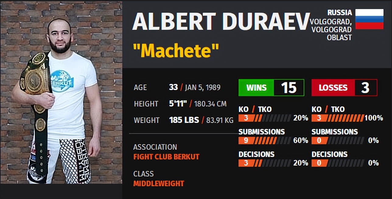 ufc比赛回放讲解,ufconespn第七期