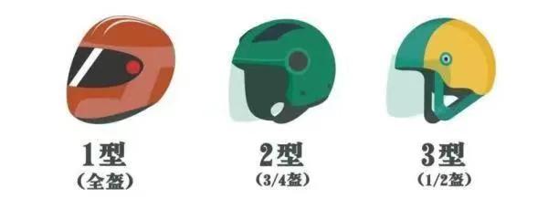 电动车需要驾照吗2022年新规定,绿牌电动车年检新规2021新规定