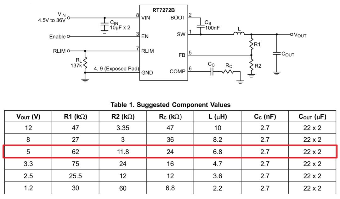 电烙铁程序开源,便携式烙铁可以焊芯片吗