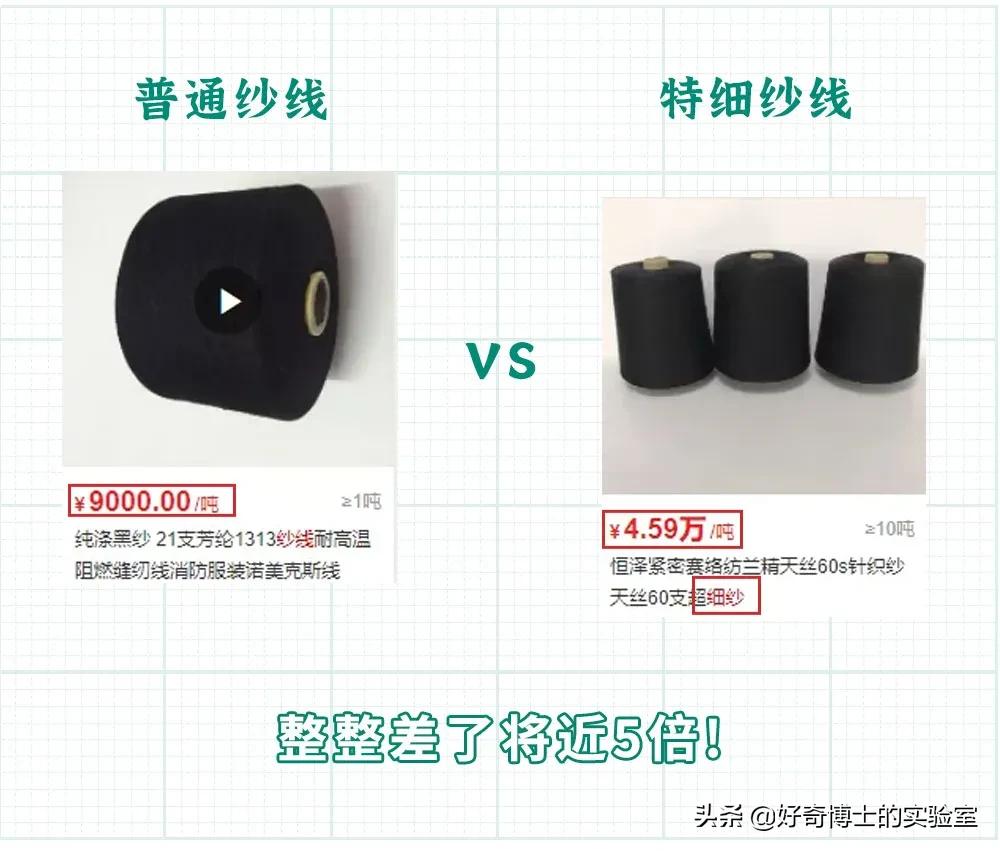 为啥内衣这么贵,女性内衣越贵越好吗