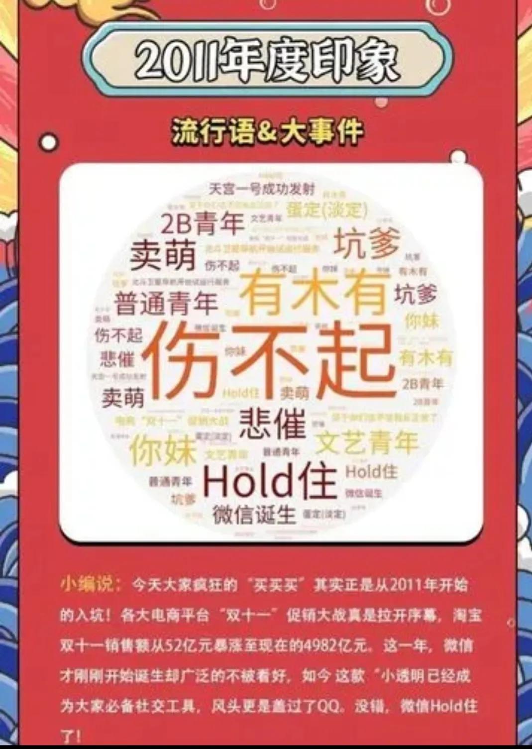 有你知道的网络热词,最近很火的网络热词你都知道吗