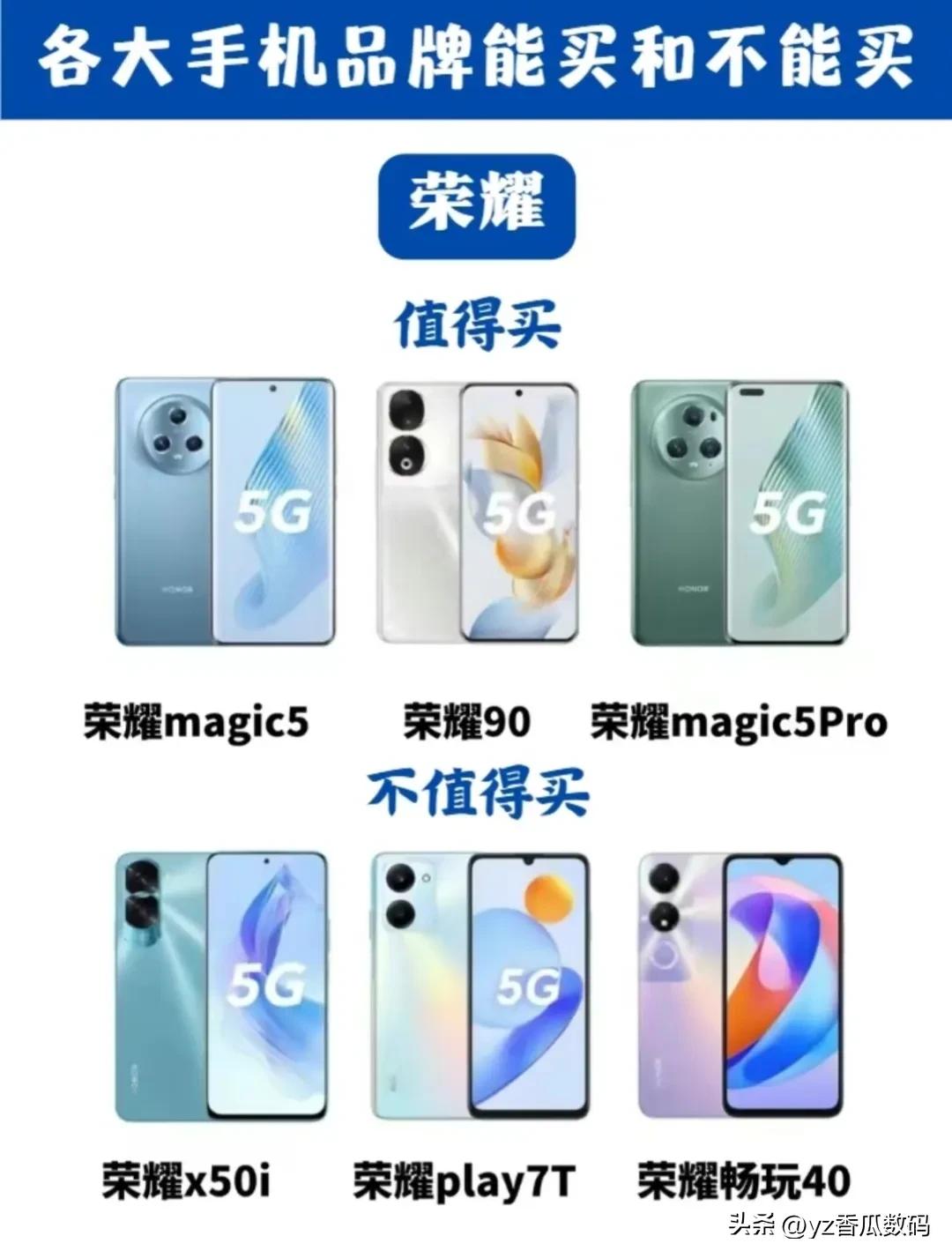 各大手机品牌的旗舰机型,各大手机品牌不用买的系列