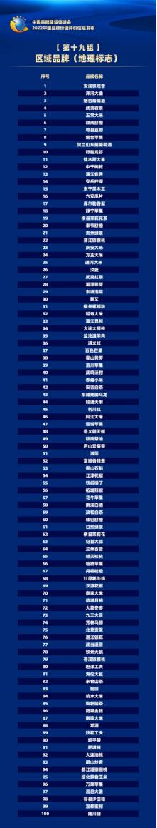 中宁枸杞哪个品牌最好,宁夏中宁枸杞十大品牌排名