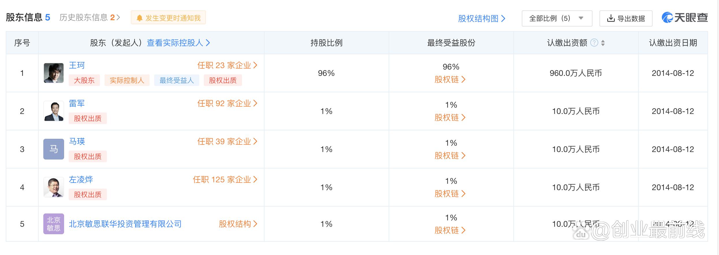累计近2万投诉，商家卷钱跑路微店不作为？创始人王珂站队商家？