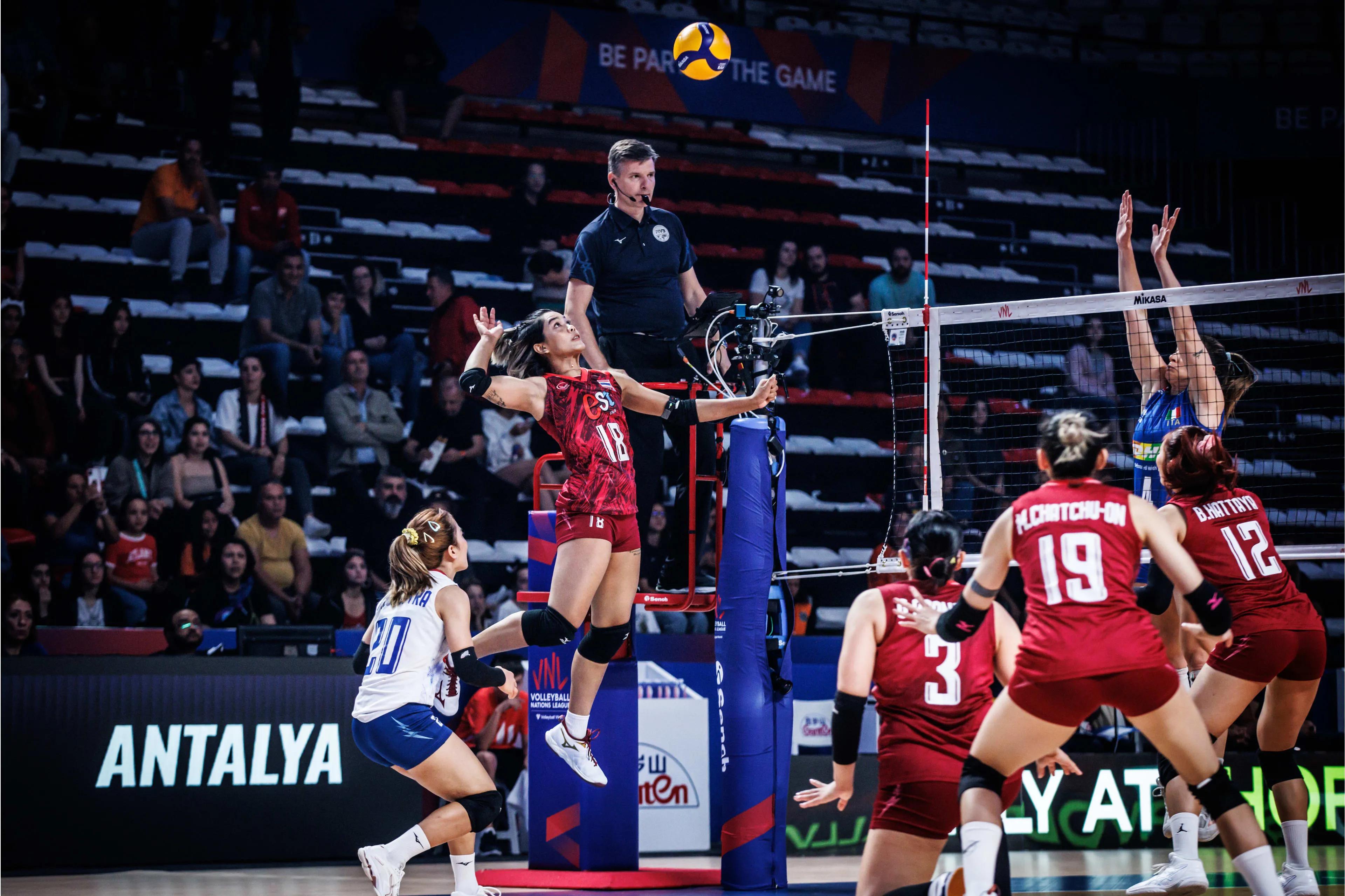 3比0大胜实力不俗的泰国队,泰国5-0中国泰国阵容