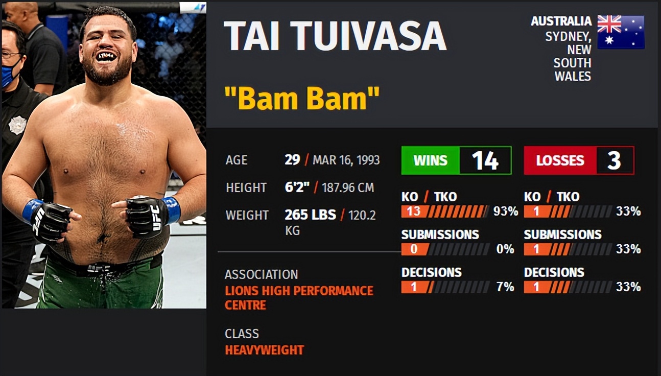ufc格斗之夜209期对阵表,ufc格斗之夜198比赛对阵表
