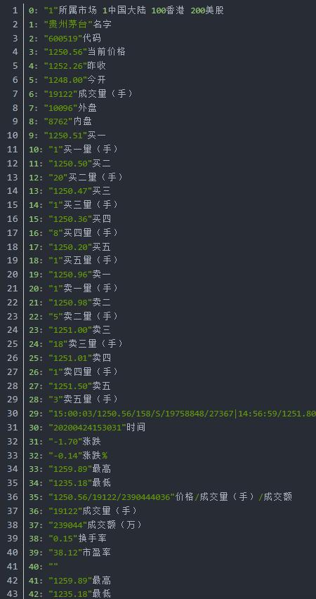 excel在数据前后添加相同数据,excel可以提供实时股票信息吗