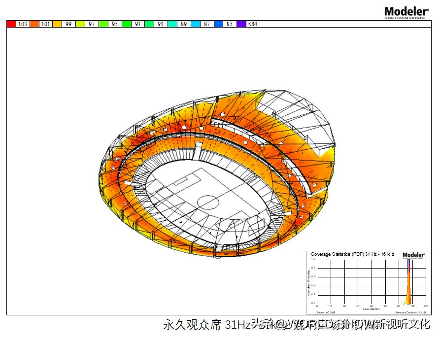 新高度新起点新征程,新高度起点