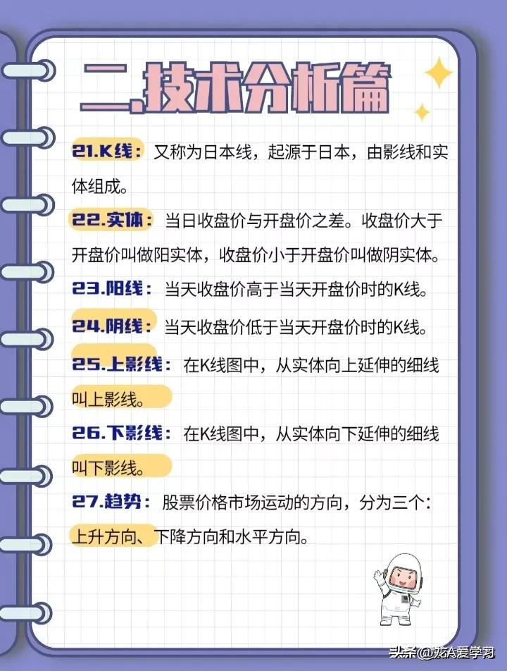 新手买股票基础知识,股票基础知识视频合集