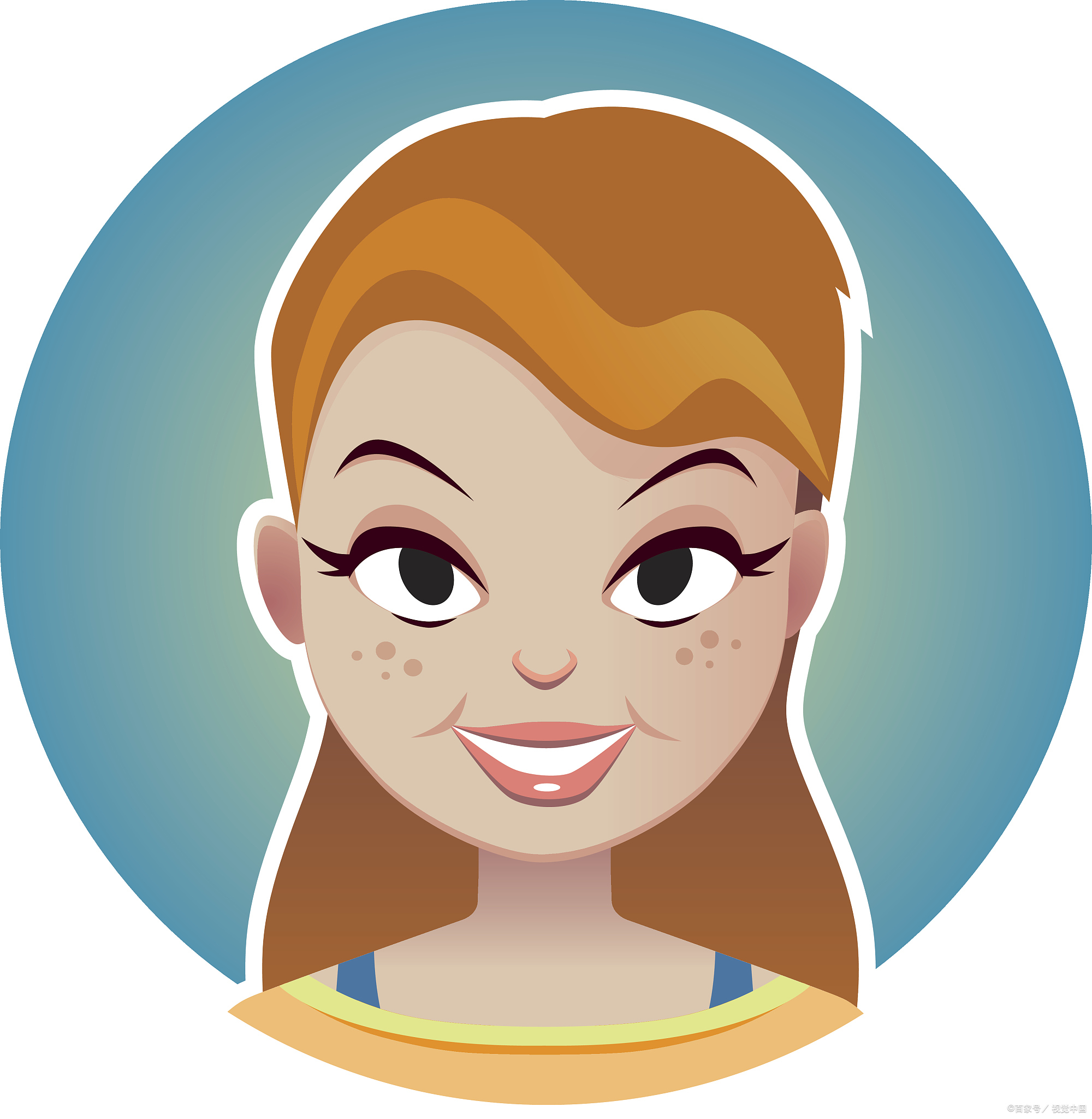 “义场”词旅“玩点”心意——面部(总称)