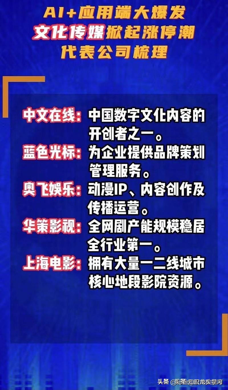 人工智能教育ai课程股票,ai人工智能教育股票