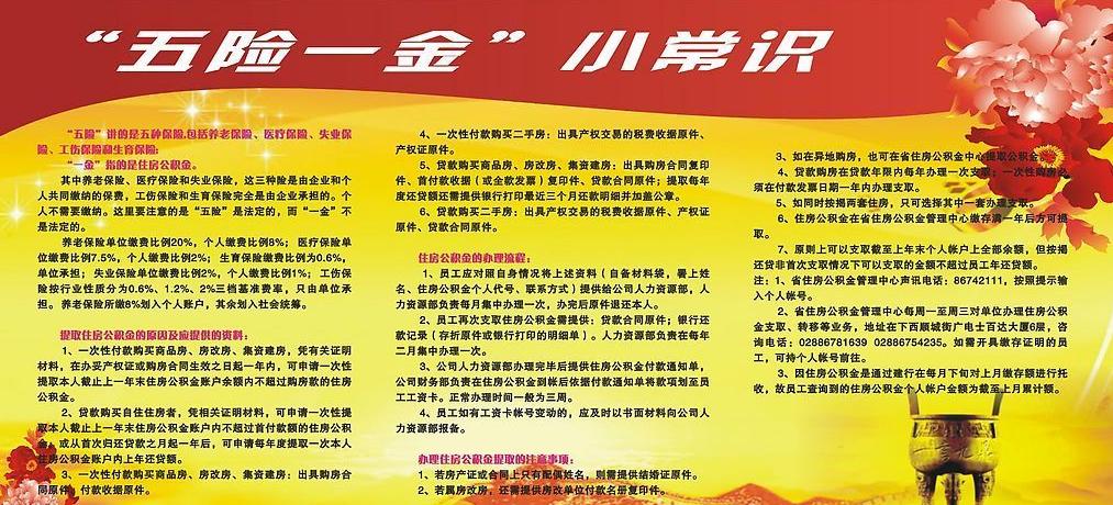 企业给员工办理五险一金流程,五险一金的办理流程