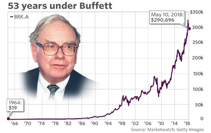 美国富豪如何逃脱法律制裁,美国富豪要交什么税种