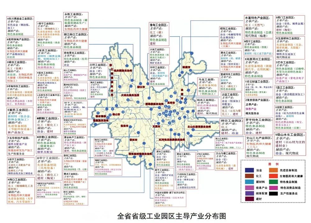决战千亿园区：云南园区经济的能量层级和梦幻组合