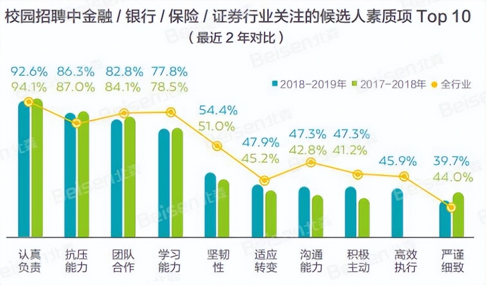 未来五年这些行业成投资蓝海,未来五年这些行业投资需谨慎