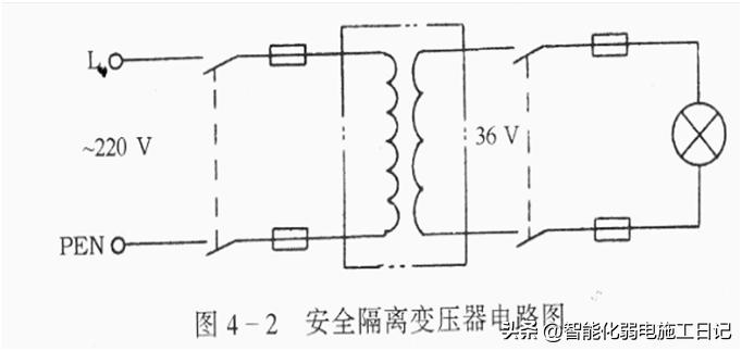 灯具接地规范图,机电电路图讲解