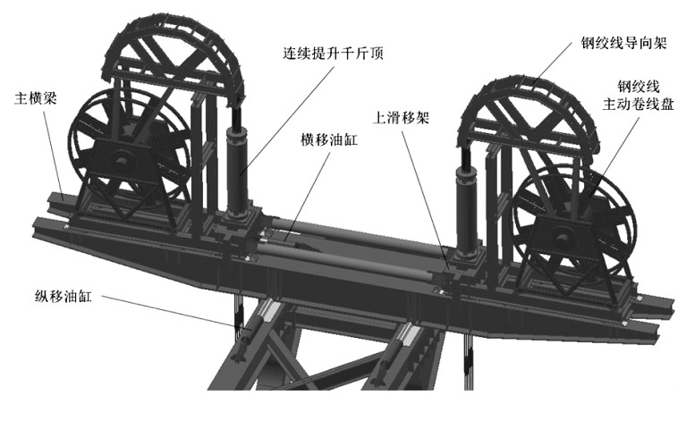 南京长江大桥桅杆式起重机,长江桥梁吊装方法视频