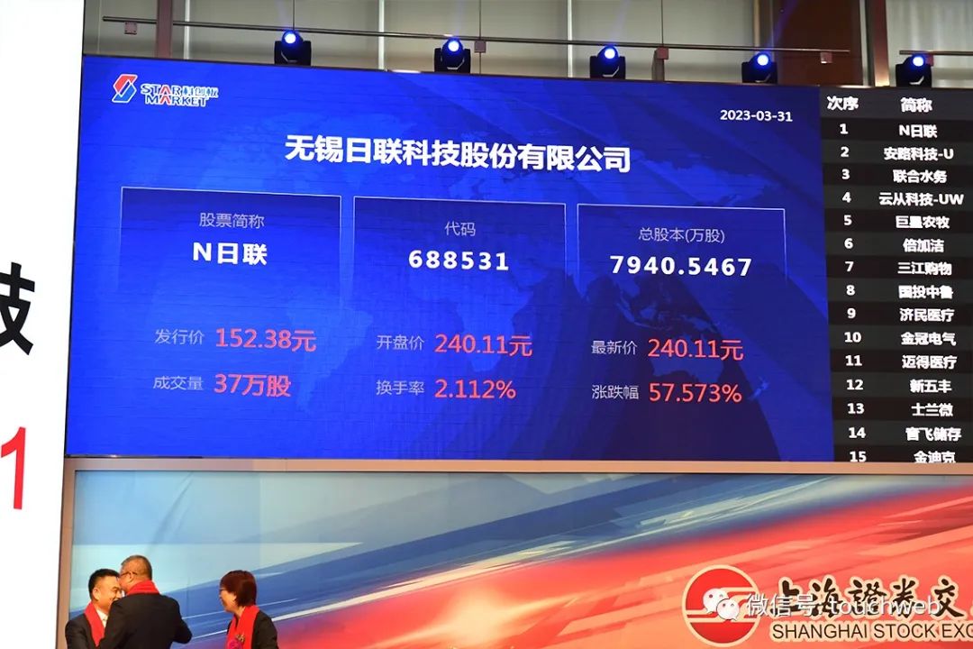 日联科技ipo进展,日联科技股票最新消息