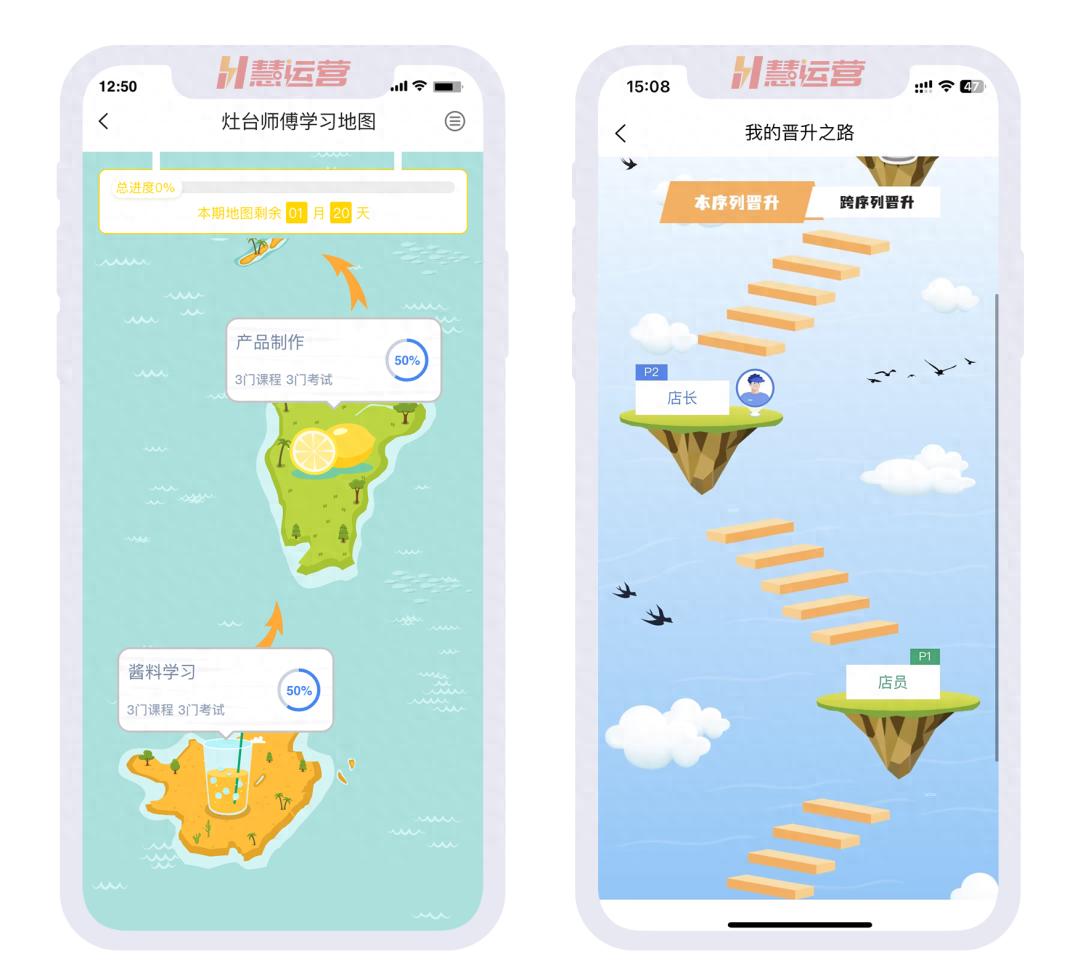 昆明烧烤界的一匹黑马,烧烤低成本创业