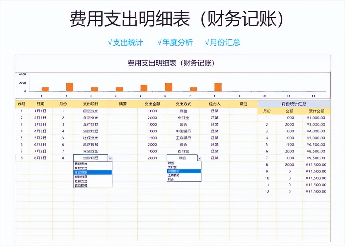 给领导看的财务报表模板,简单易懂的财务报表表格模板