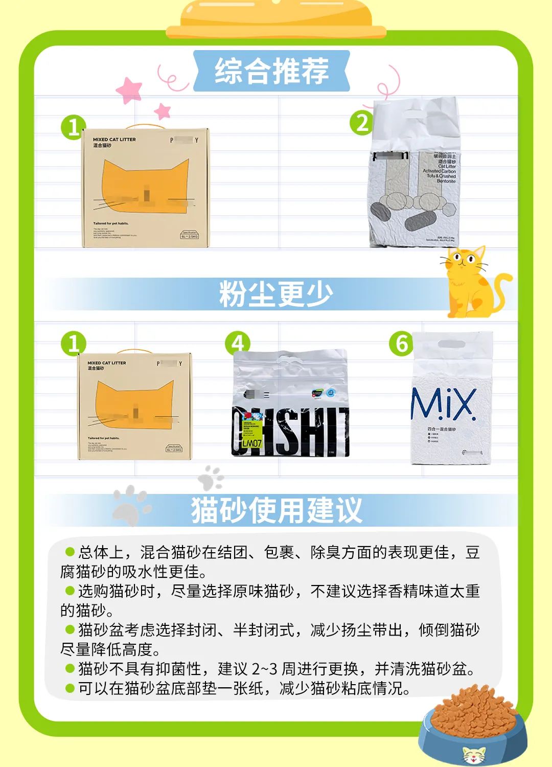 猫砂甲醛排行,纯福猫砂甲醛超标