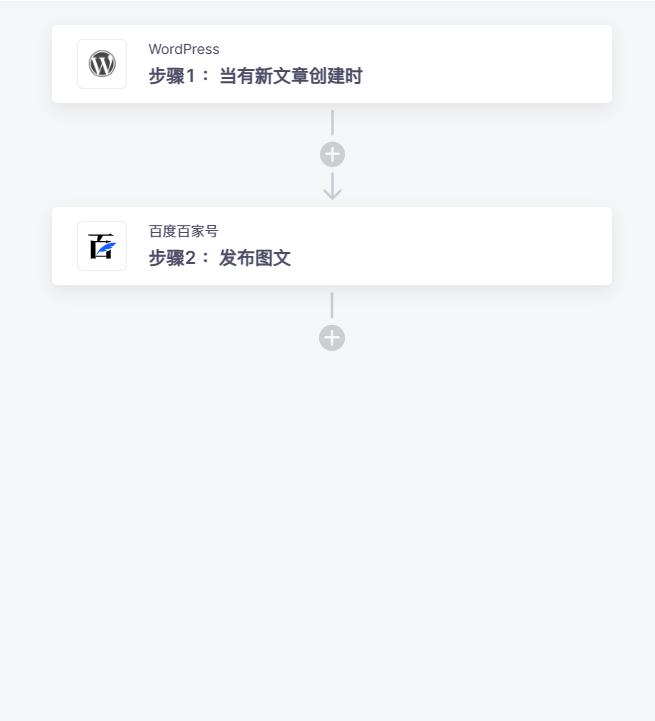 wordpress网站怎么发布文章,wordpress后台发布文章怎么设置