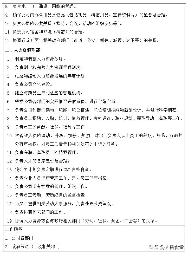 银行支行职员岗位说明书,2022年岗位对照表