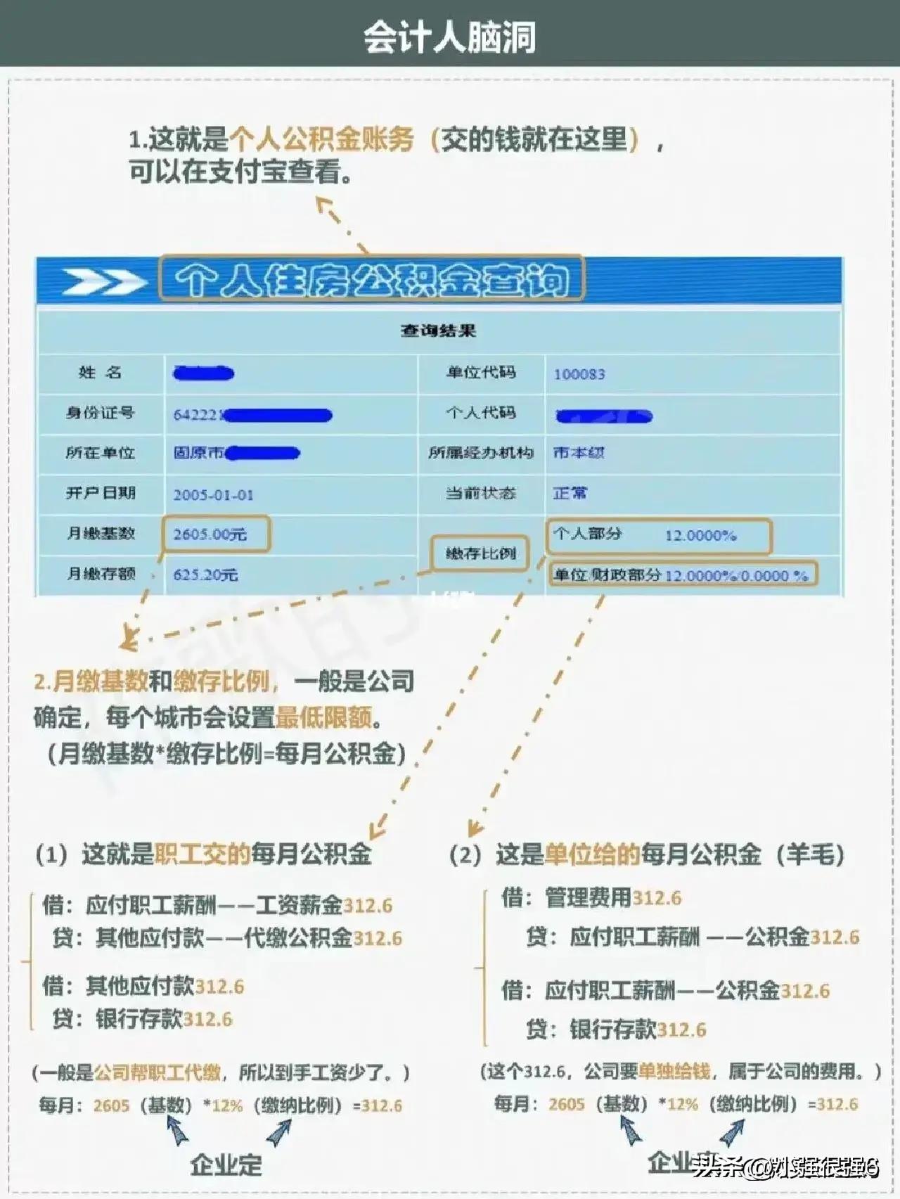 公积金有多香,住房公积金冷知识大全