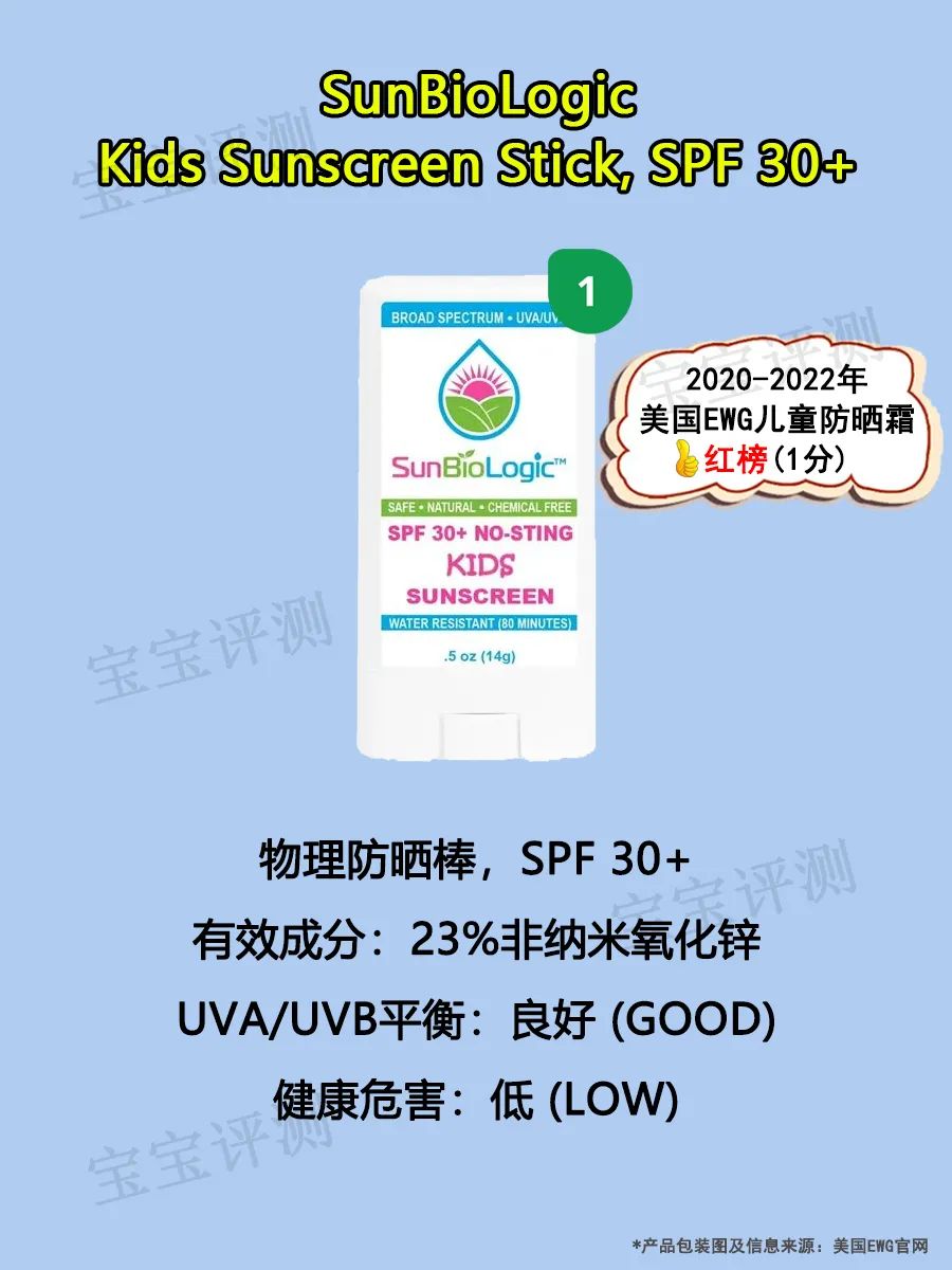 2021防晒霜儿童排名第一名,儿童防晒霜测评推荐spf50