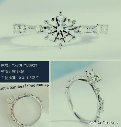 怎么选钻戒是最好的钻石,钻戒怎么选详解钻戒挑选技巧